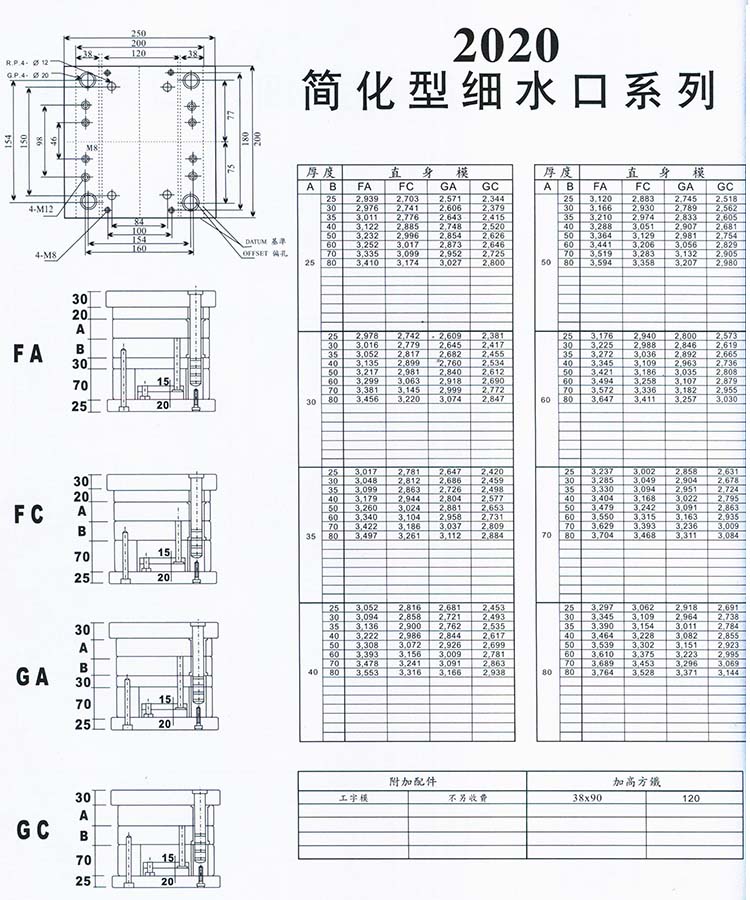 2020简化型细水口系列