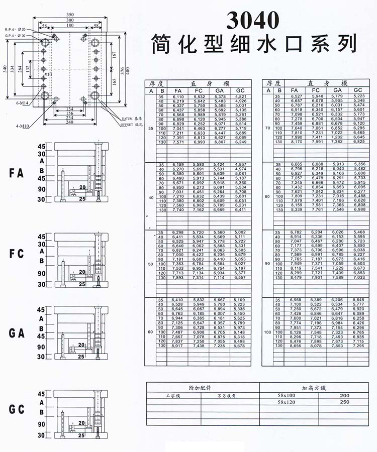 3040简化型细水口系列