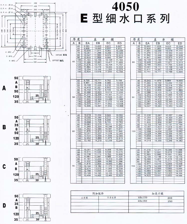 4050E型细水口系列