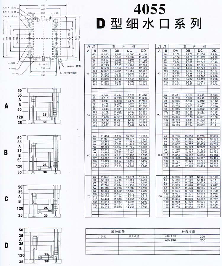 4055D型细水口系列