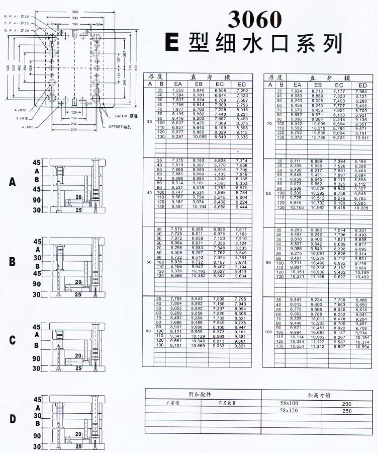 3060E型细水口系列