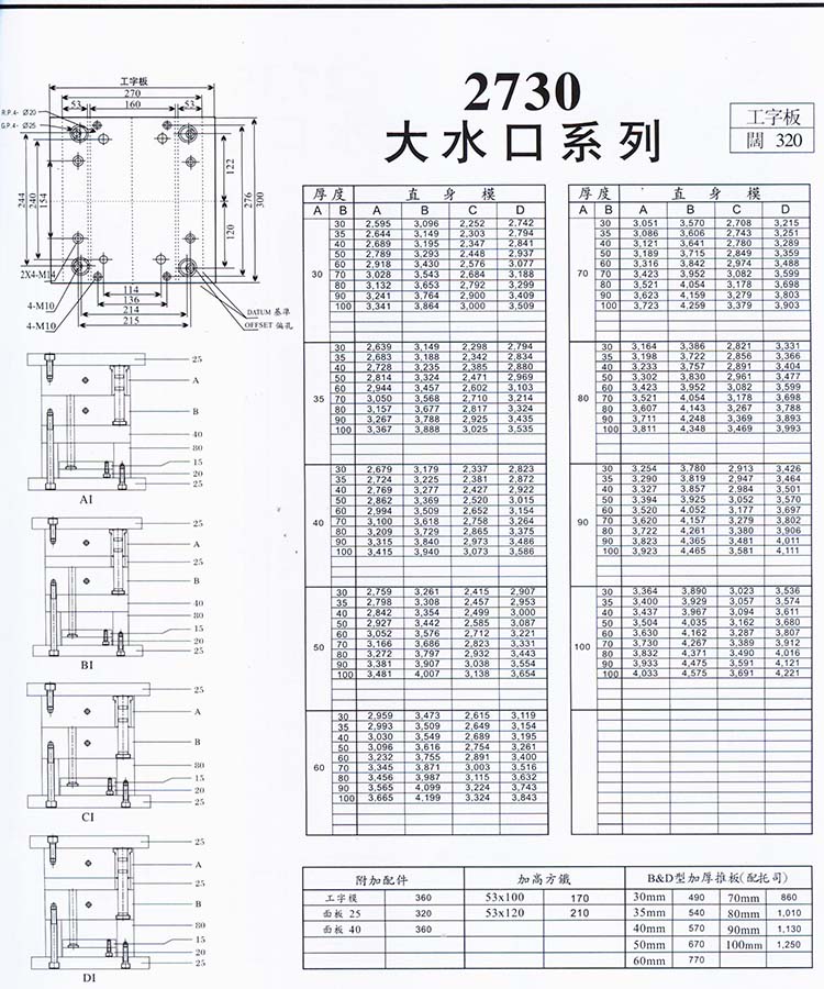 2730大水口系列