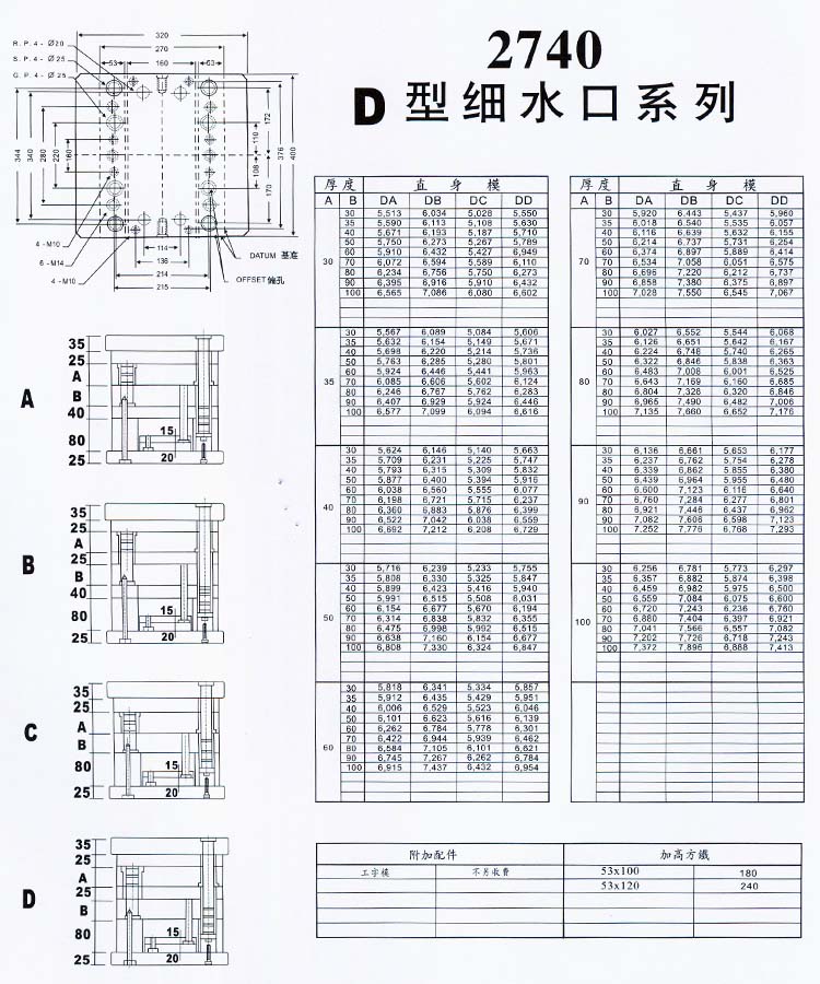 2740D型细水口系列