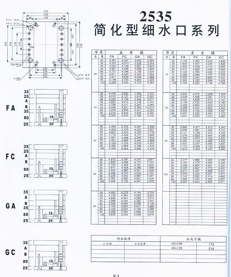 2535简化型细水口系列