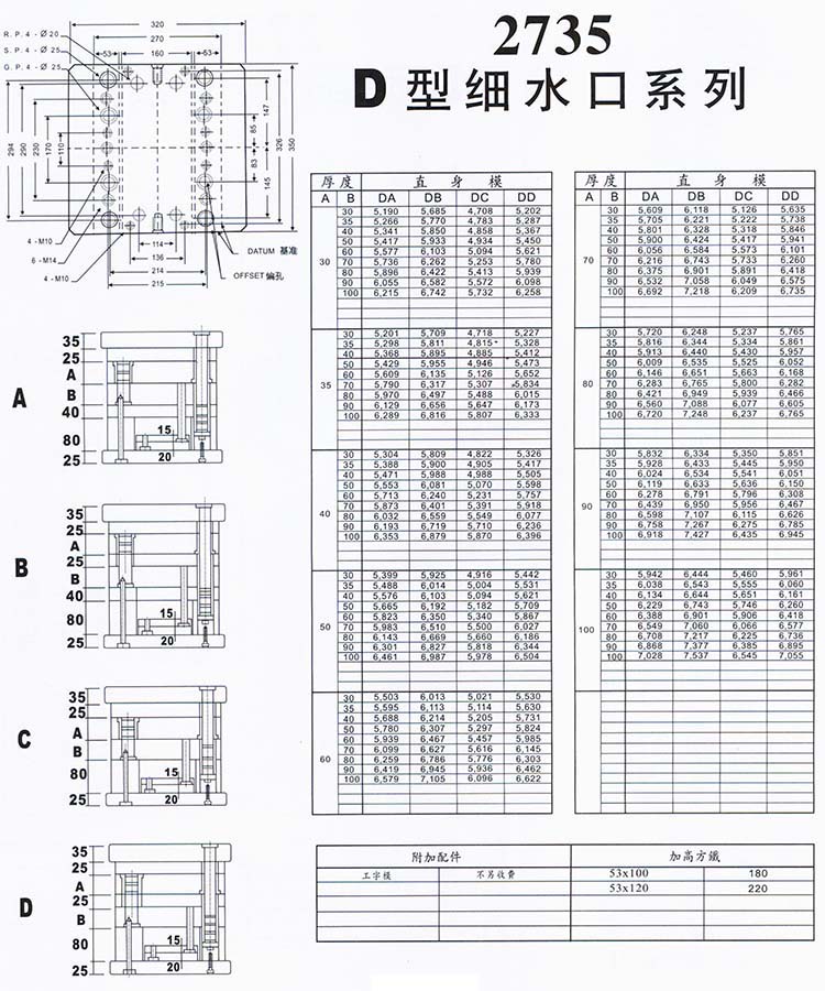 2735D型细水口系列