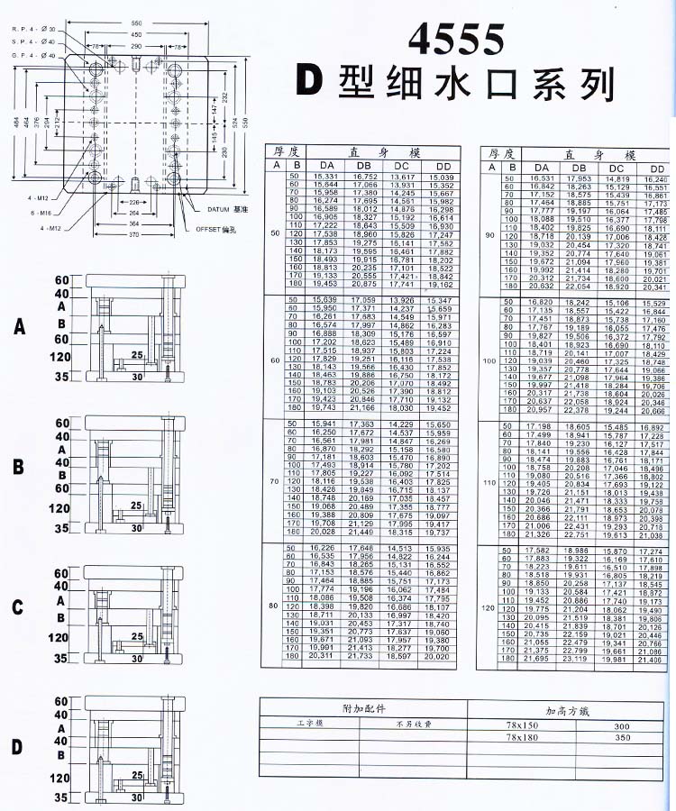 4555D型细水口系列