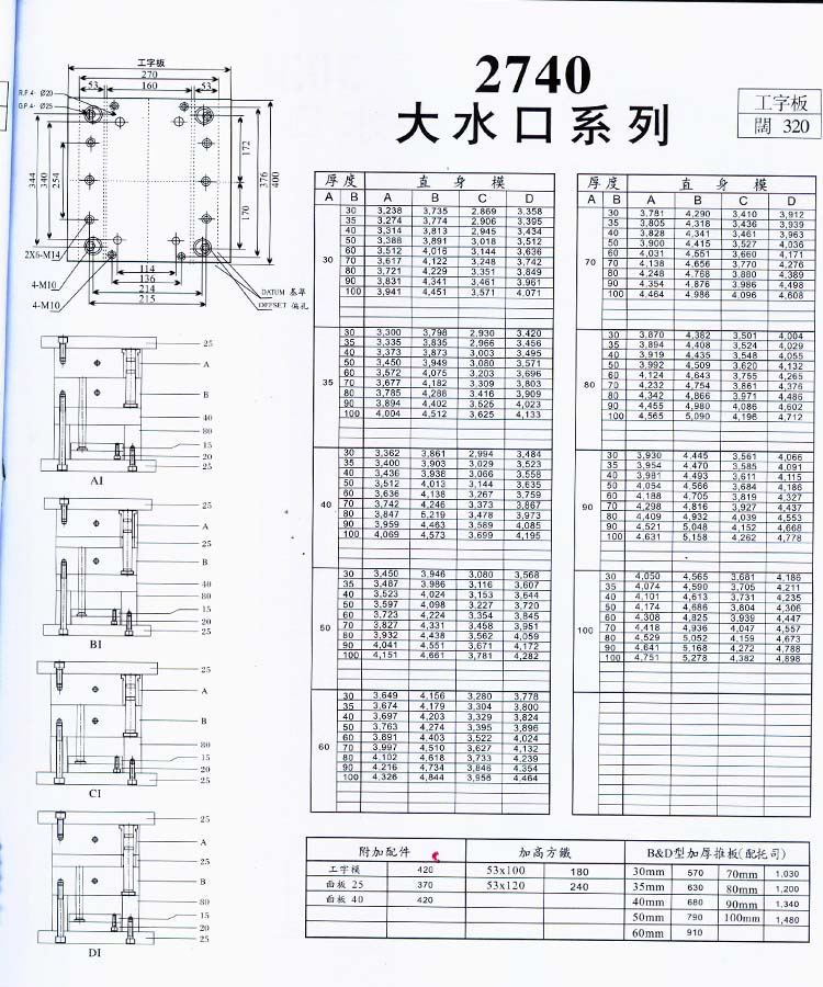 2740大水口系列