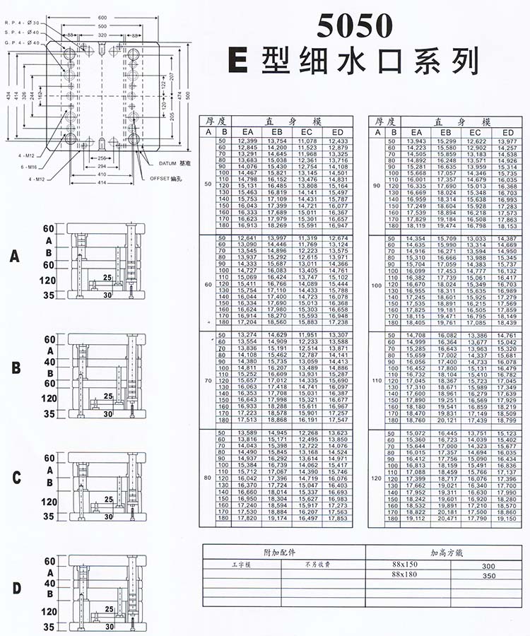 5050E型细水口系列