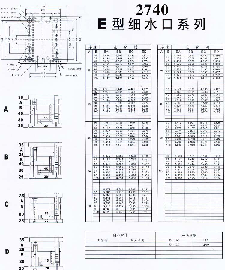 2740E型细水口系列