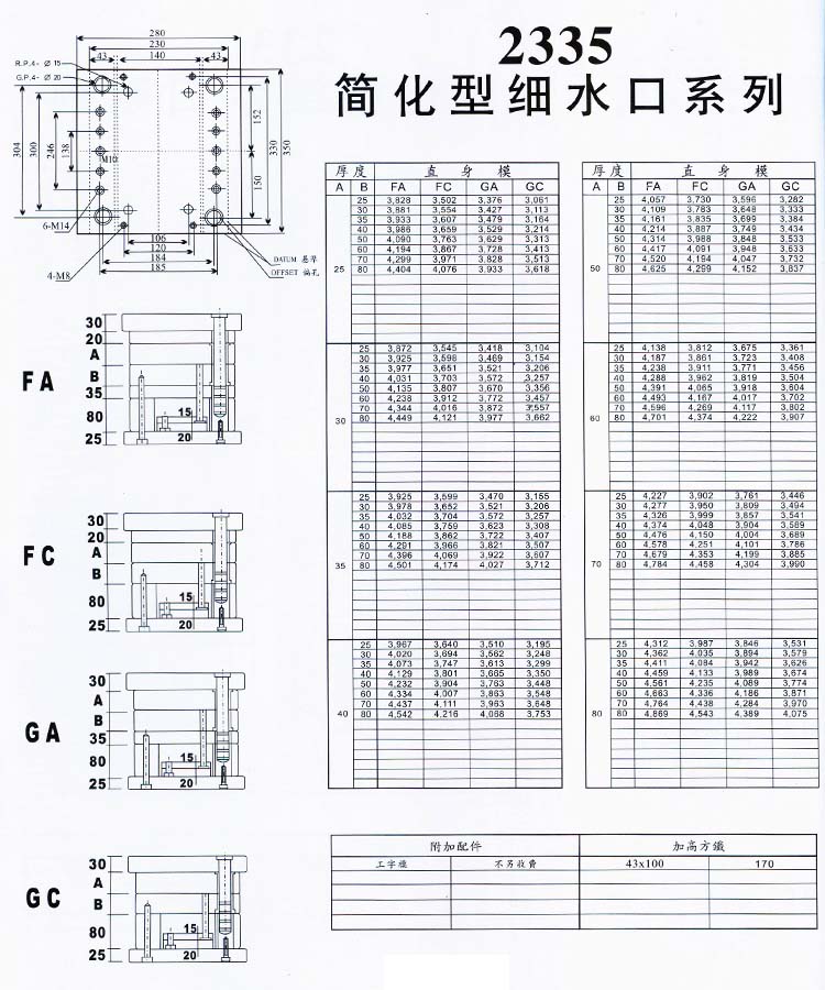 2335简化型细水口系列